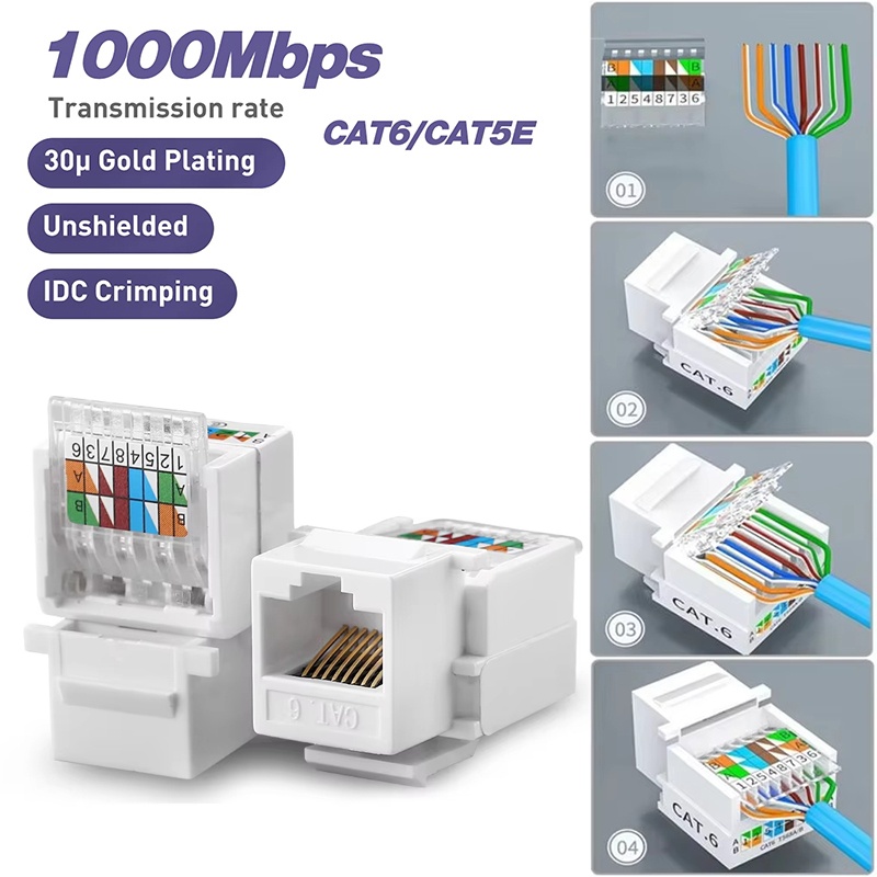 Rj45 Jack - RJ45 Ağ Modülü, Ağ Soketi, Kapsamlı