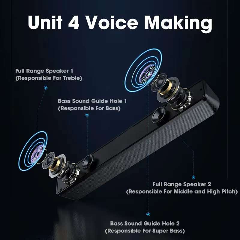 Kablolu, Kablosuz, Bluetooth ö - Speaker Wire incelemesi ve fiyatı
