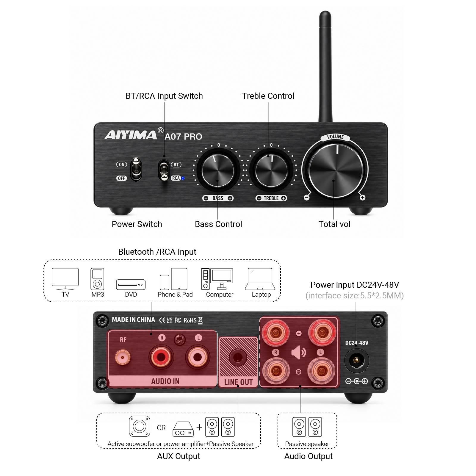 AIYIMA A07 PRO Bluetooth Ampli - Es9018 Dac incelemesi ve fiyatı