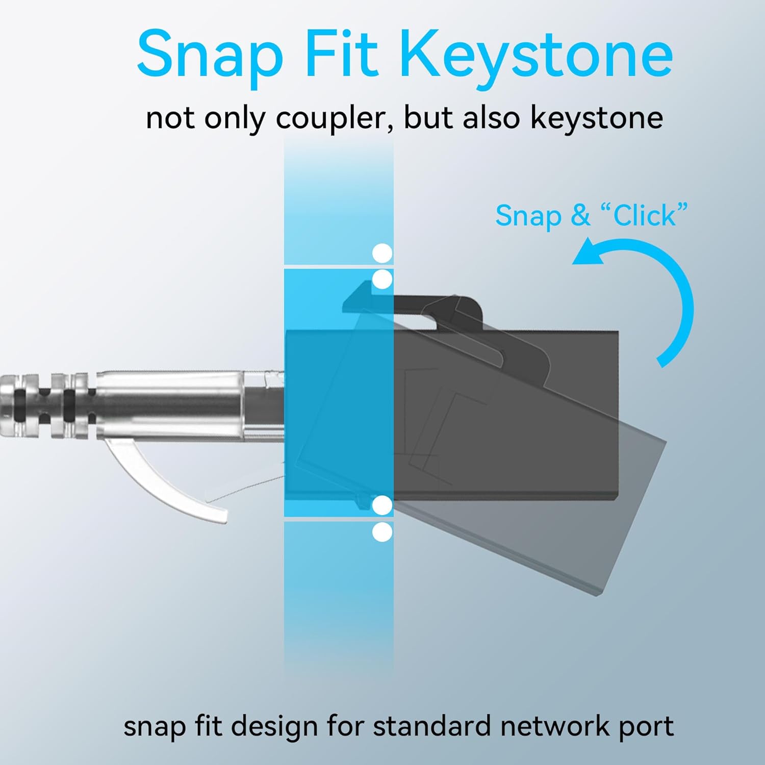 RJ45 Cat6 Keystone Kuplör İnte - Rj45 Jack incelemesi ve fiyatı