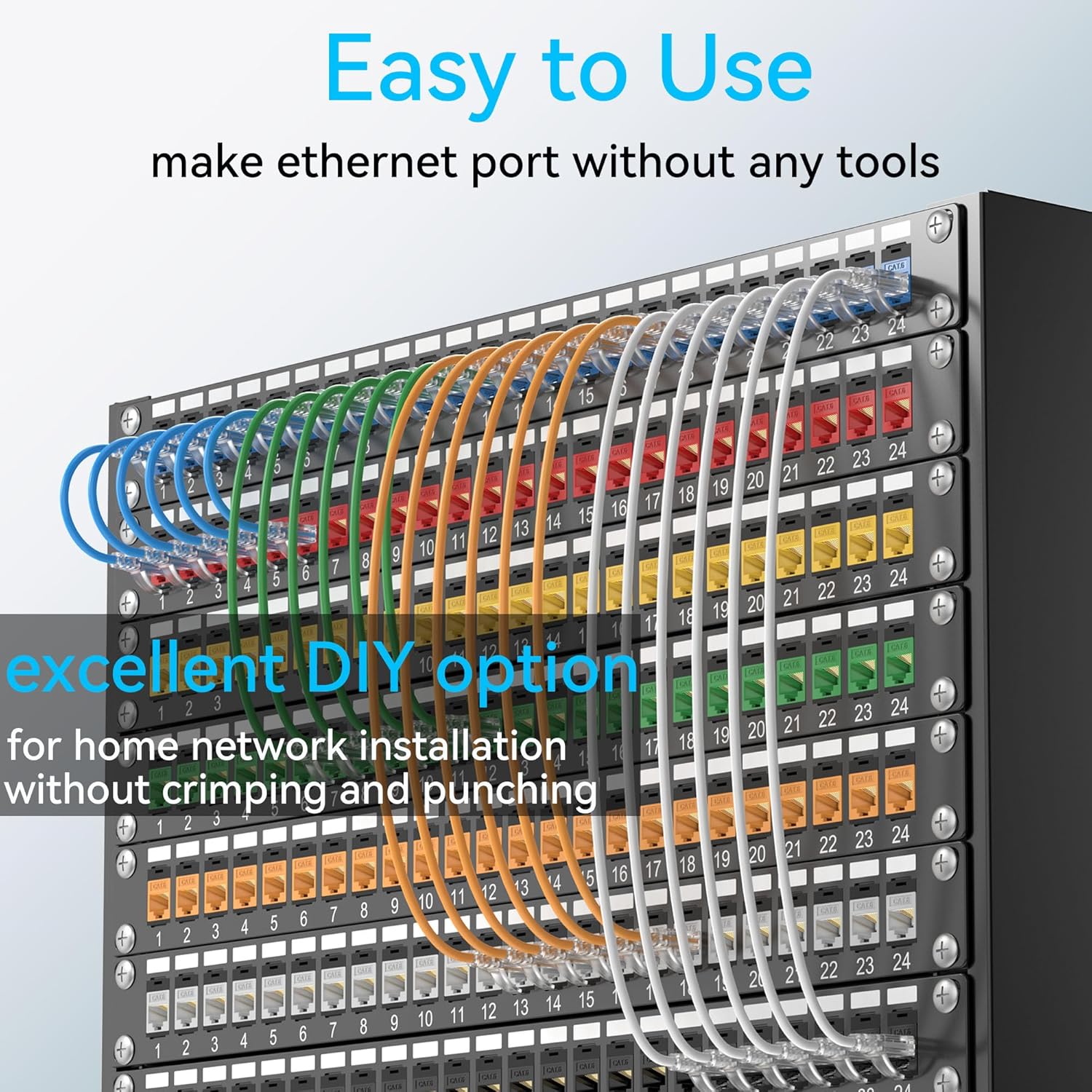 RJ45 Cat6 Keystone Kuplör İnte - Rj45 Jack incelemesi ve fiyatı