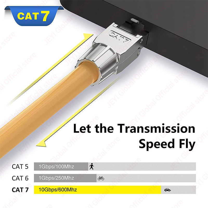 JEYI CAT7 6A RJ45 Konektörü 8P - Rj45 Jack incelemesi ve fiyatı