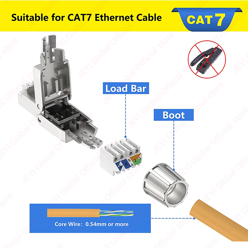 JEYI CAT7 6A RJ45 Konektörü 8P - Rj45 Jack incelemesi ve fiyatı