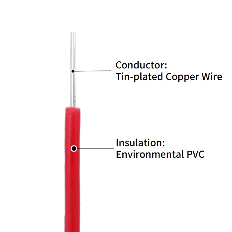 5/20 M Tek Çekirdekli Bakır Te - Audio Jumper Wire incelemesi ve fiyatı