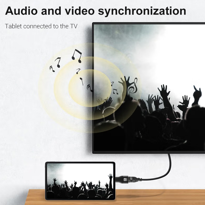 60Hz 4K Mini Micro HDMI - HDMI - Mdi Cable incelemesi ve fiyatı