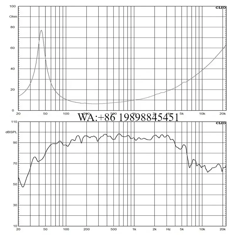 WMWMNU Woofer 12 İnç Neodimyum - Woofer incelemesi ve fiyatı