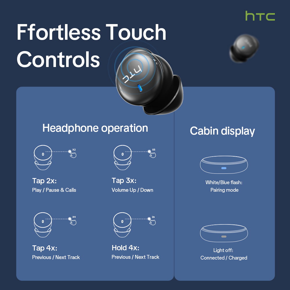 HTC NE92 Kablosuz Bluetooth 6. - Woofer incelemesi ve fiyatı