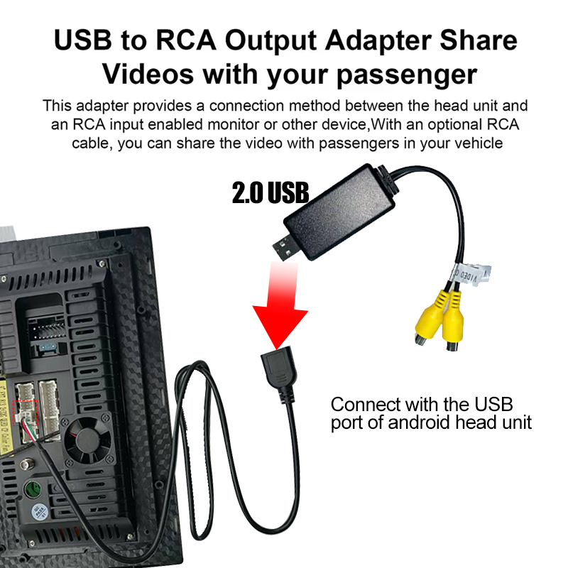 Kenvox Android USB Video Çıkış - Audio Cable Rca incelemesi ve fiyatı